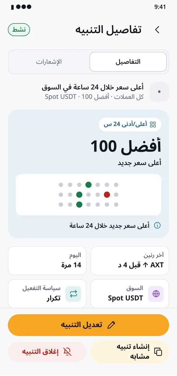 افحص كل العملات بتنبيه واحد