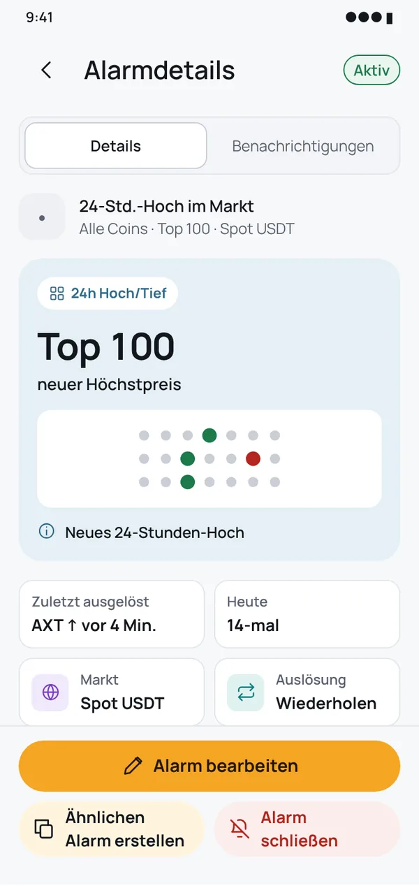 Mit einem Alarm alle Coins durchsuchen