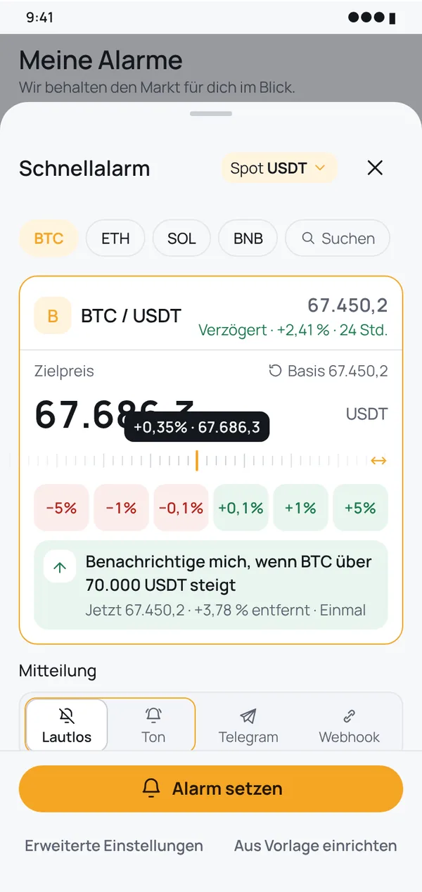 Selbst ein kurzer Docht entgeht dir nicht