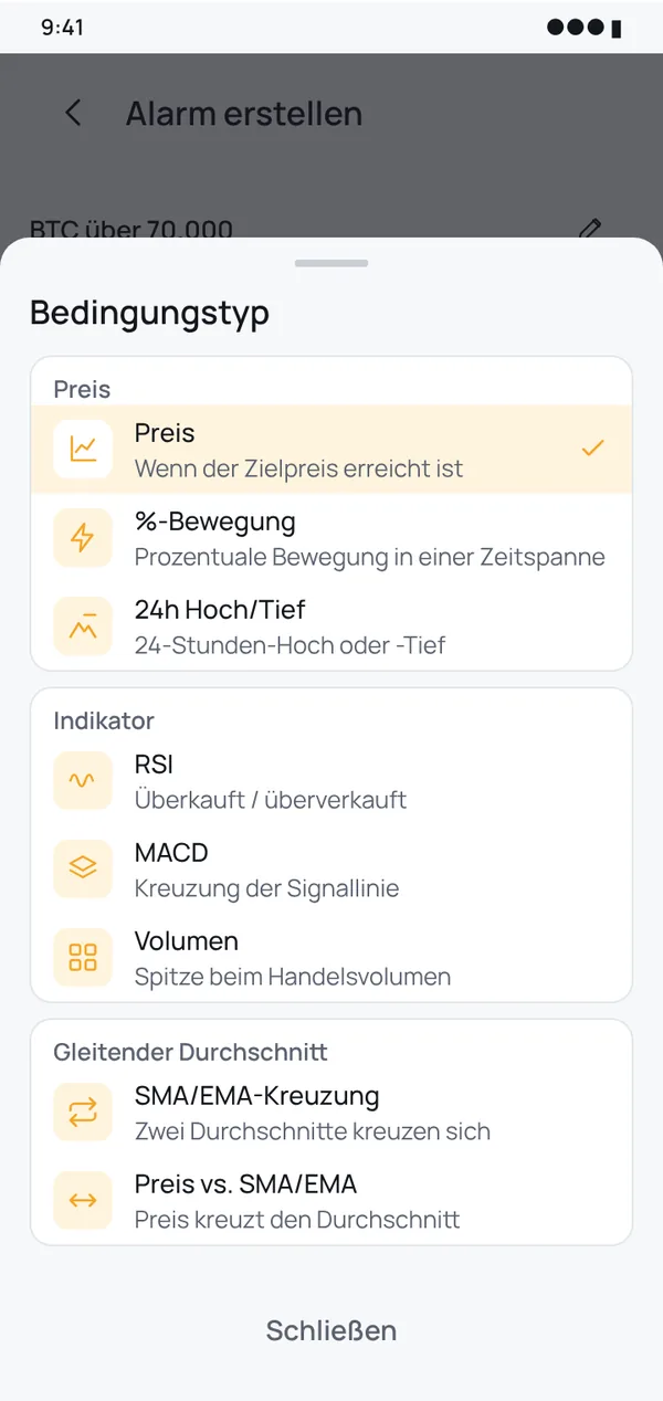 8 Bedingungstypen, von 1 Minute bis 1 Tag