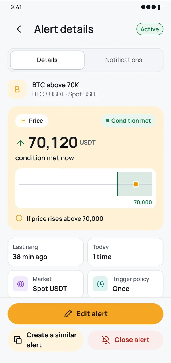 See where every alert stands, live