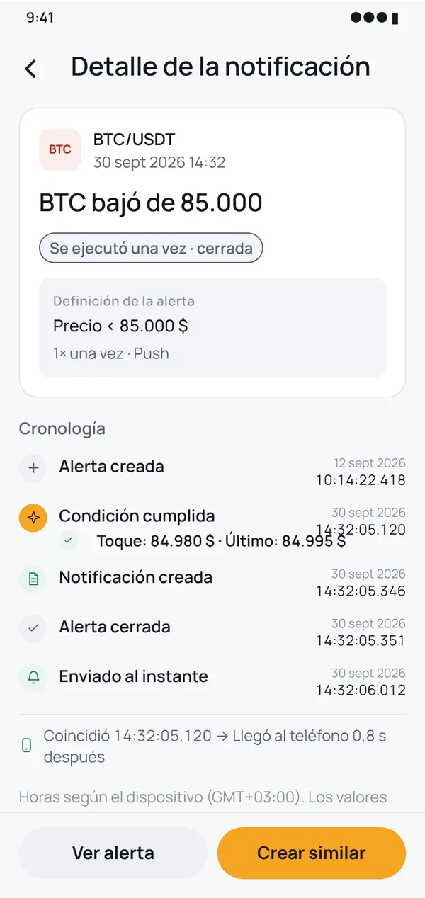 ¿Te perdiste un push? El registro sigue ahí