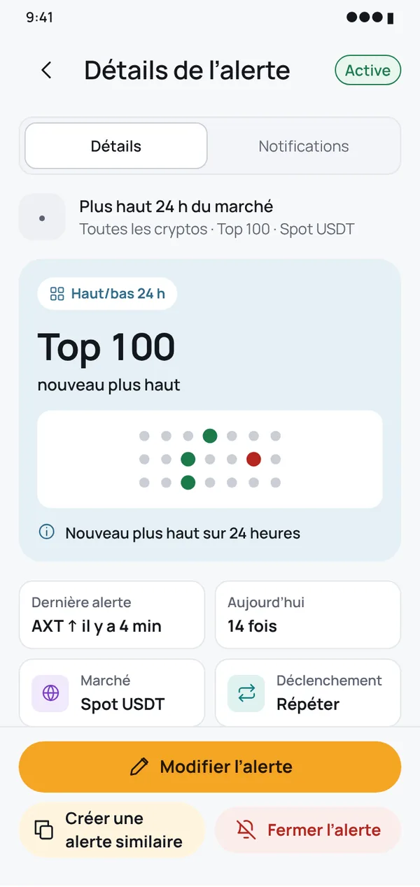 Scannez toutes les cryptos avec une alerte