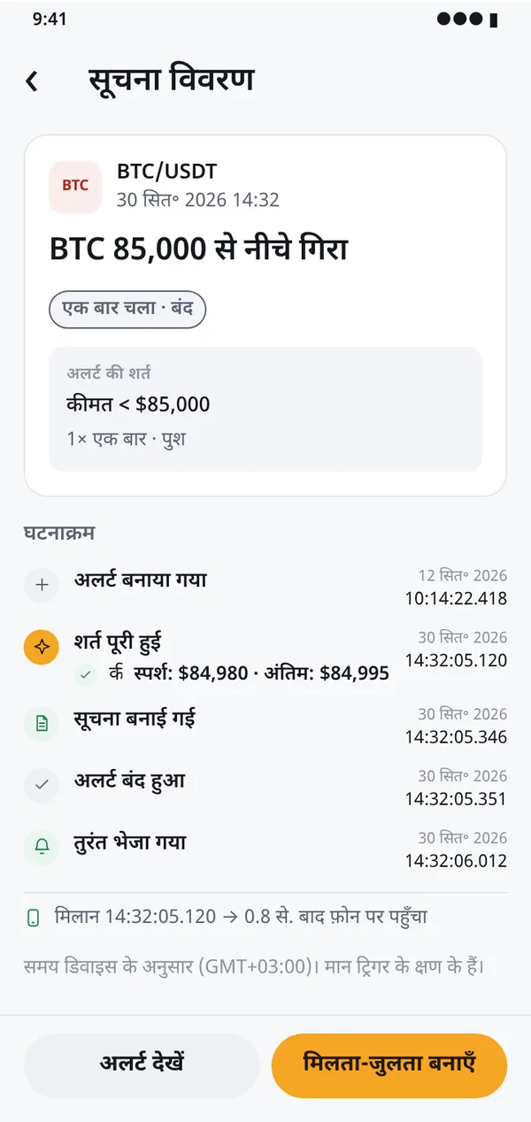 पुश छूट गया? रिकॉर्ड बना रहता है