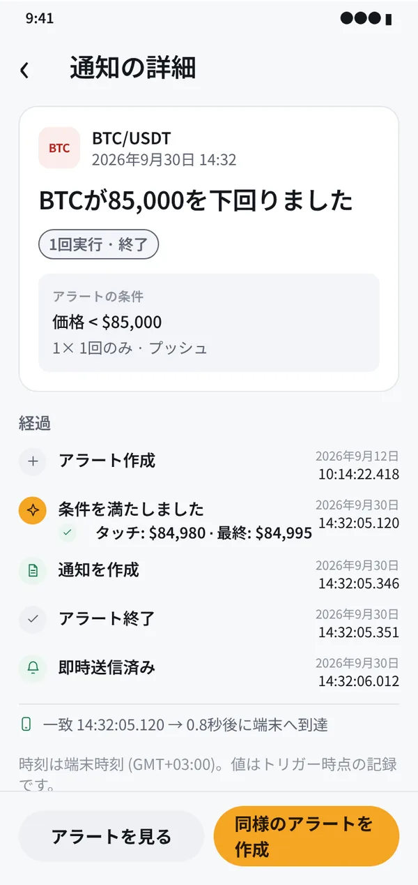 プッシュを見逃しても記録は残る