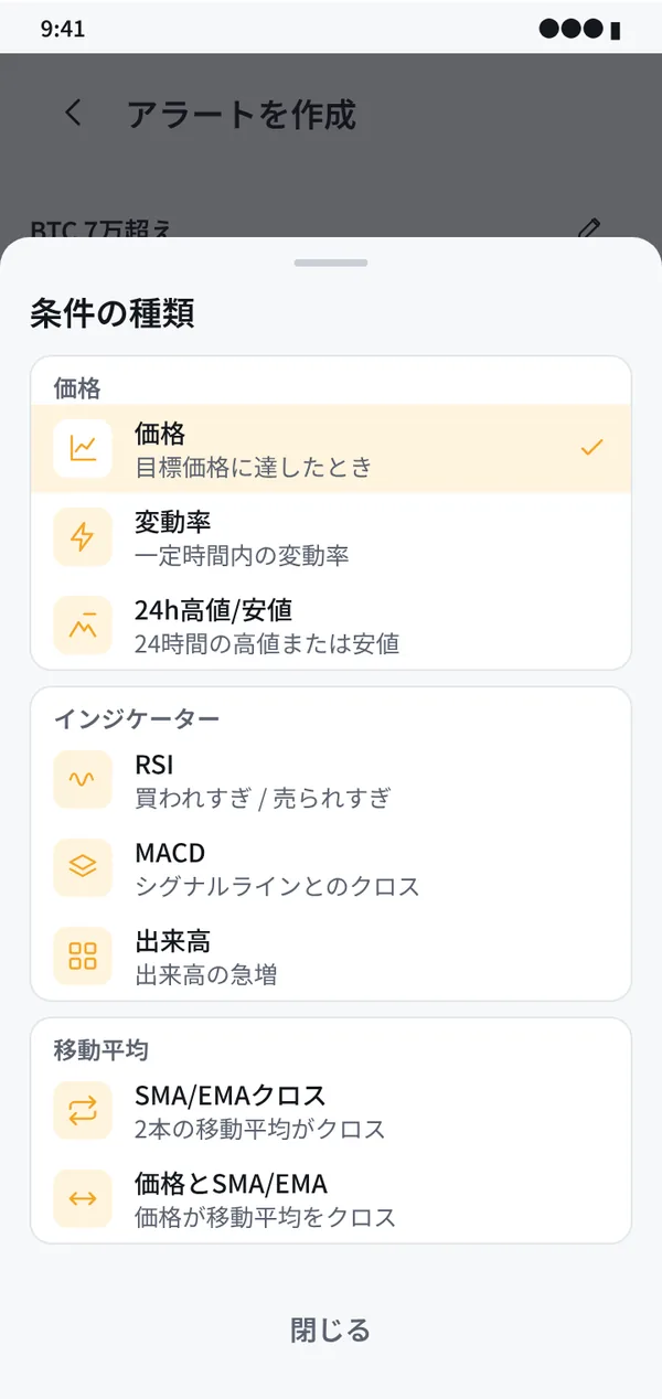 8種類の条件、1分足から日足まで