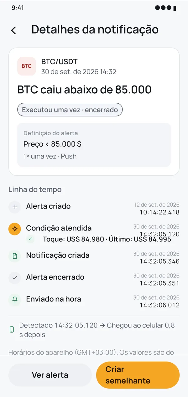 Perdeu um push? O registro continua lá