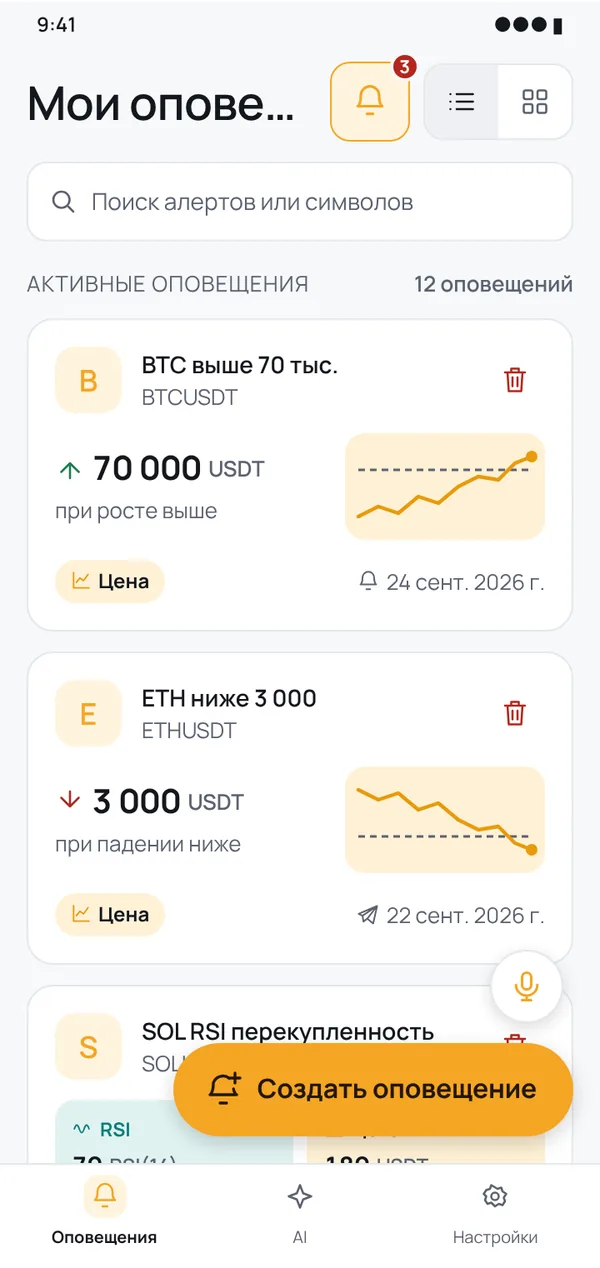 В любой момент видно, где каждое оповещение