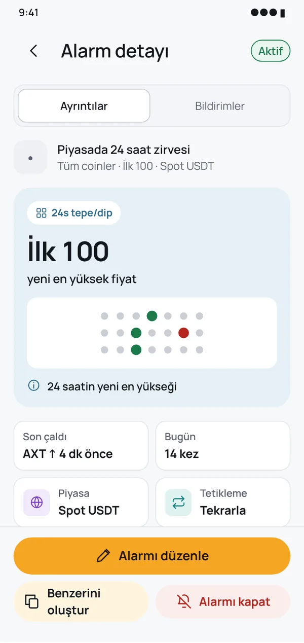 Tek alarmla tüm coinleri tara