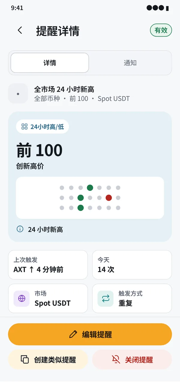 一个提醒扫描所有币种