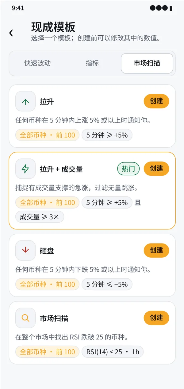 用现成模板几秒钟开始